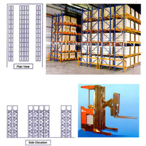 DOUBLE DEEP RACKING SYSTEMS